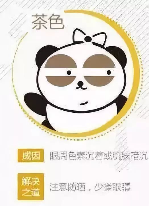 另外,浮肿会导致黑眼圈恶化,避免睡眠不足,睡前喝水太多,饮食口味重等