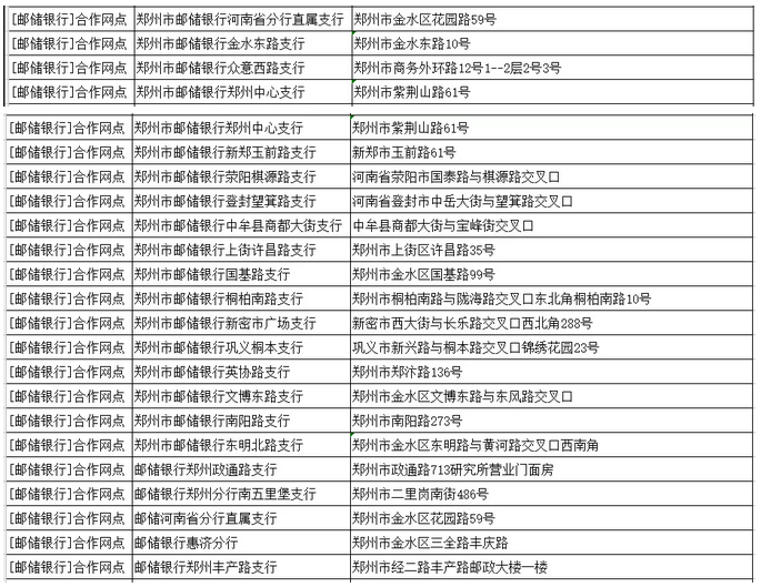 郑州300多个etc免费办理网点公布赶紧办免费跑绕城高速