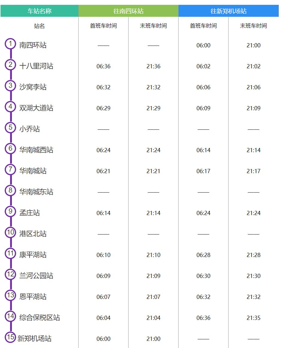 最新郑州地铁7月时刻表