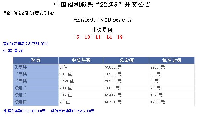 【開獎】7月7日週日:福彩,體彩