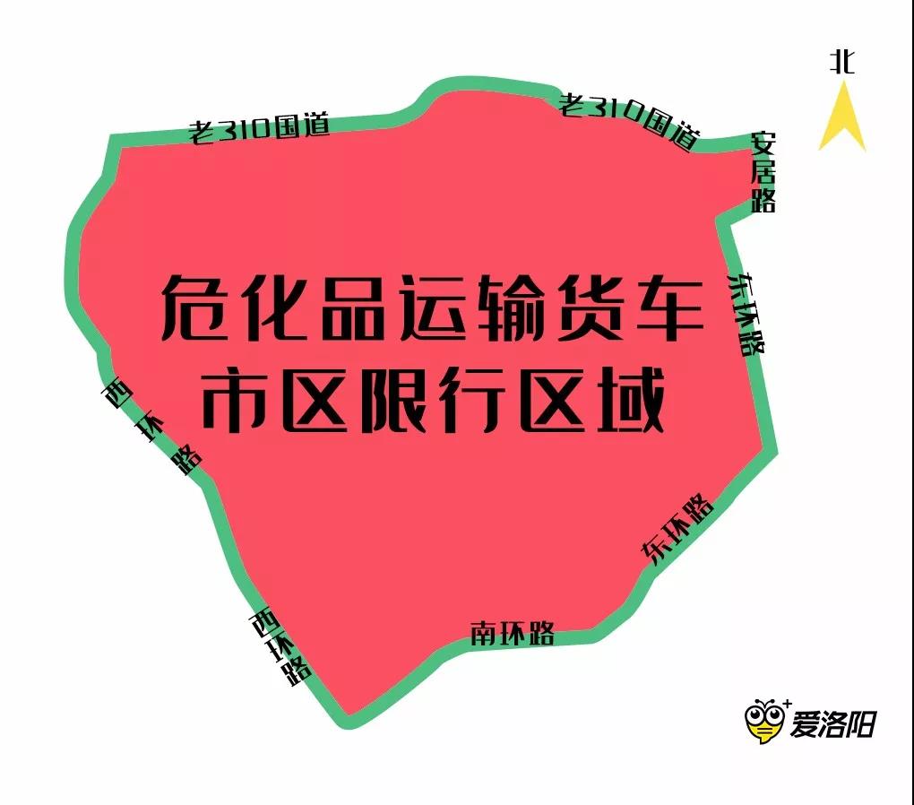 東,掘丁路(不含)以西,洛偃快速通道(不含)以南,玄奘路(不含)以北區域