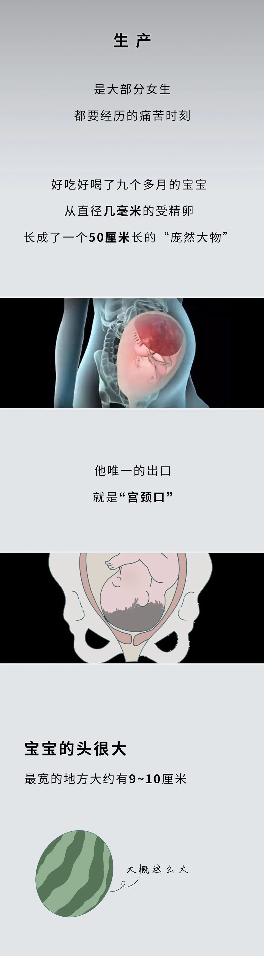 几张图告诉你生孩子开十指是怎么开的没人能笑着看完