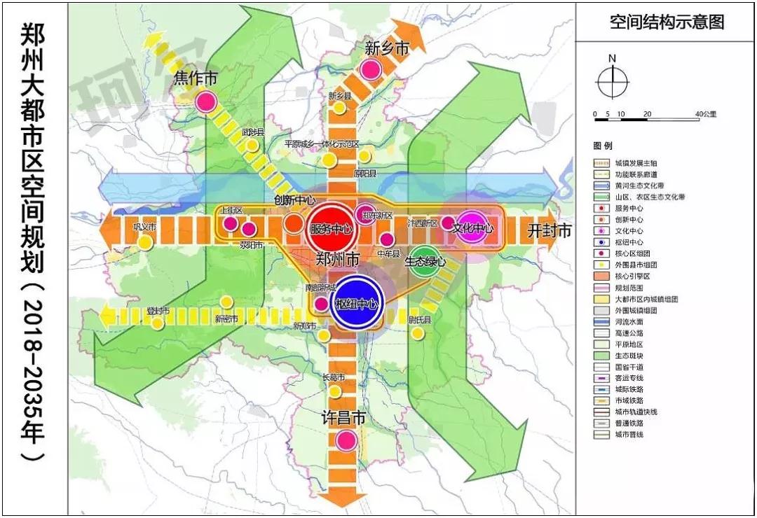 08郑州大都市区空间规划结构示意图来源:珂尔 编辑:邱瑾