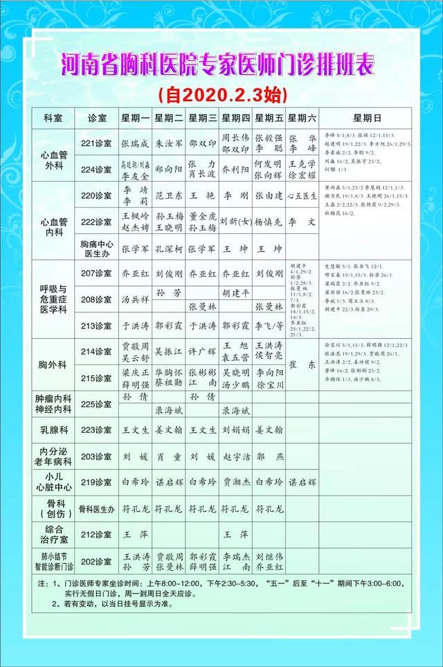 通州胸科医院几点挂号(通州胸科医院几点挂号啊)