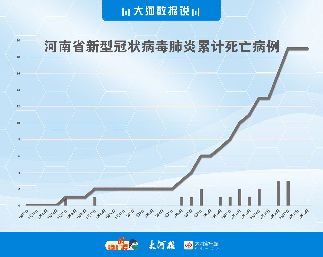 信阳人口数量_信阳毛尖图片(2)