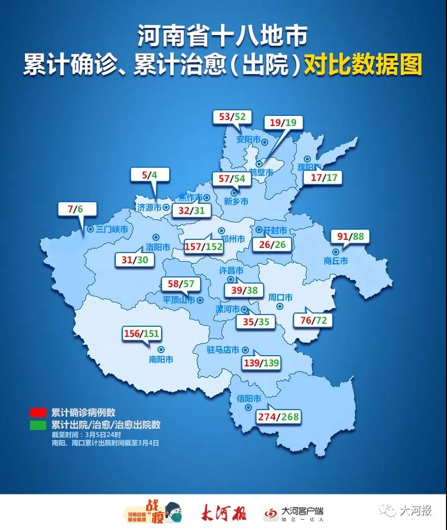  河南疫情多不多人感染(为什么河南艾滋病患者多)