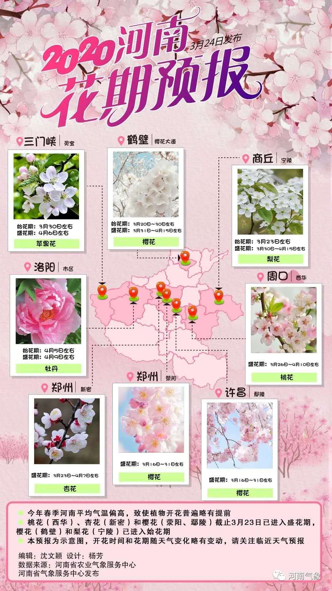五一全国赏花地图,中国赏花地图 - 伤感说说吧